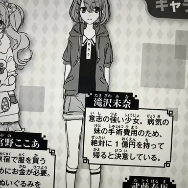 Profile image of 滝沢未奈