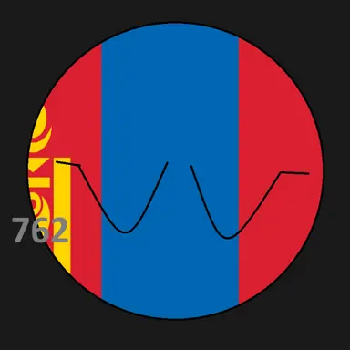 Profile image of 몽골