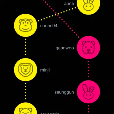 Profile image of 시미베