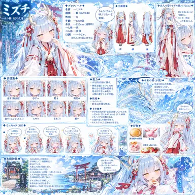 Profile image of ミズチ