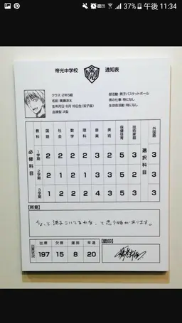 Profile image of 黄瀬涼太