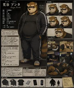 Profile image of ブンタ
