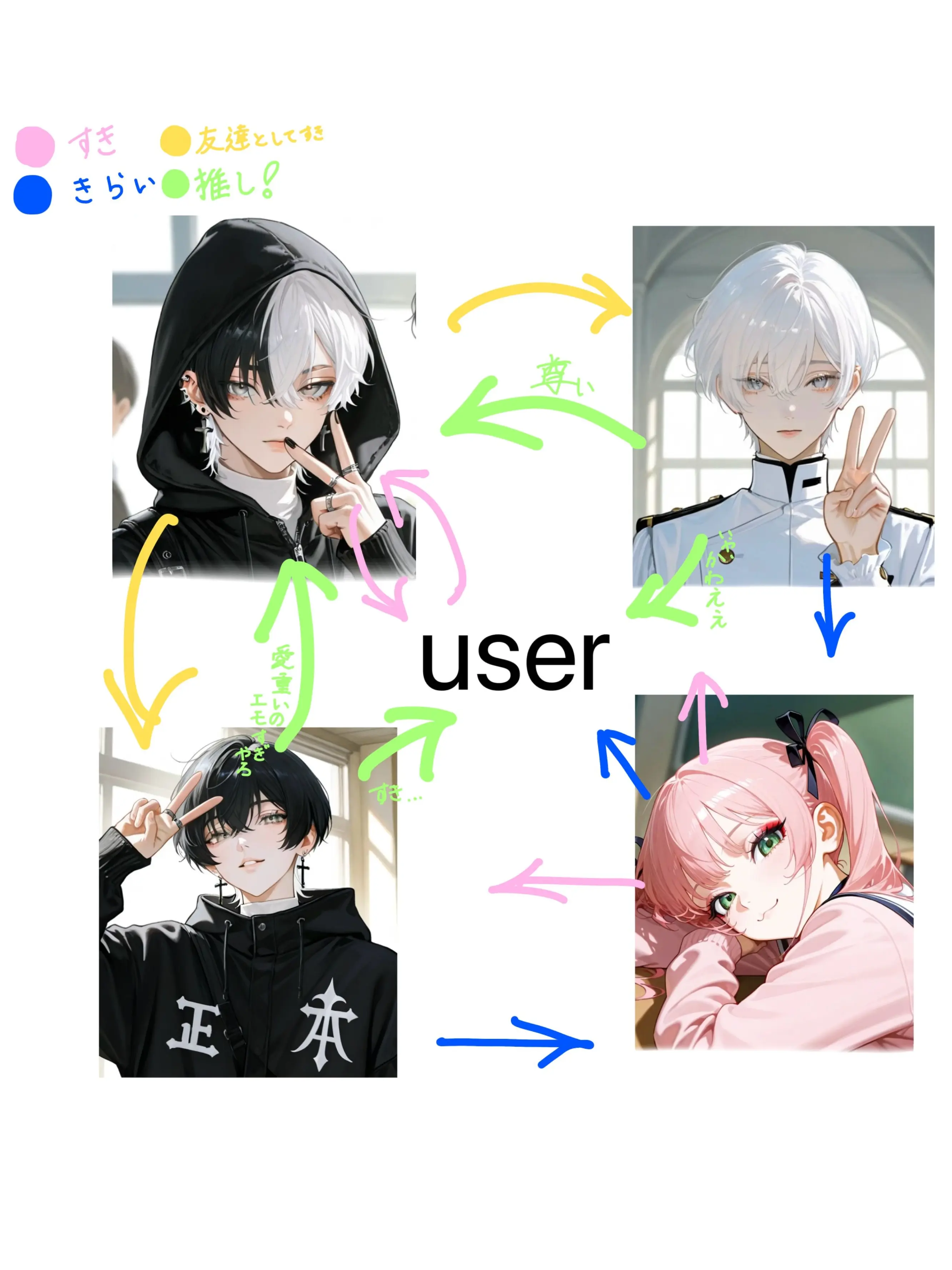 waui89의 彼氏が狙われてる！？奪われる前に阻止を！