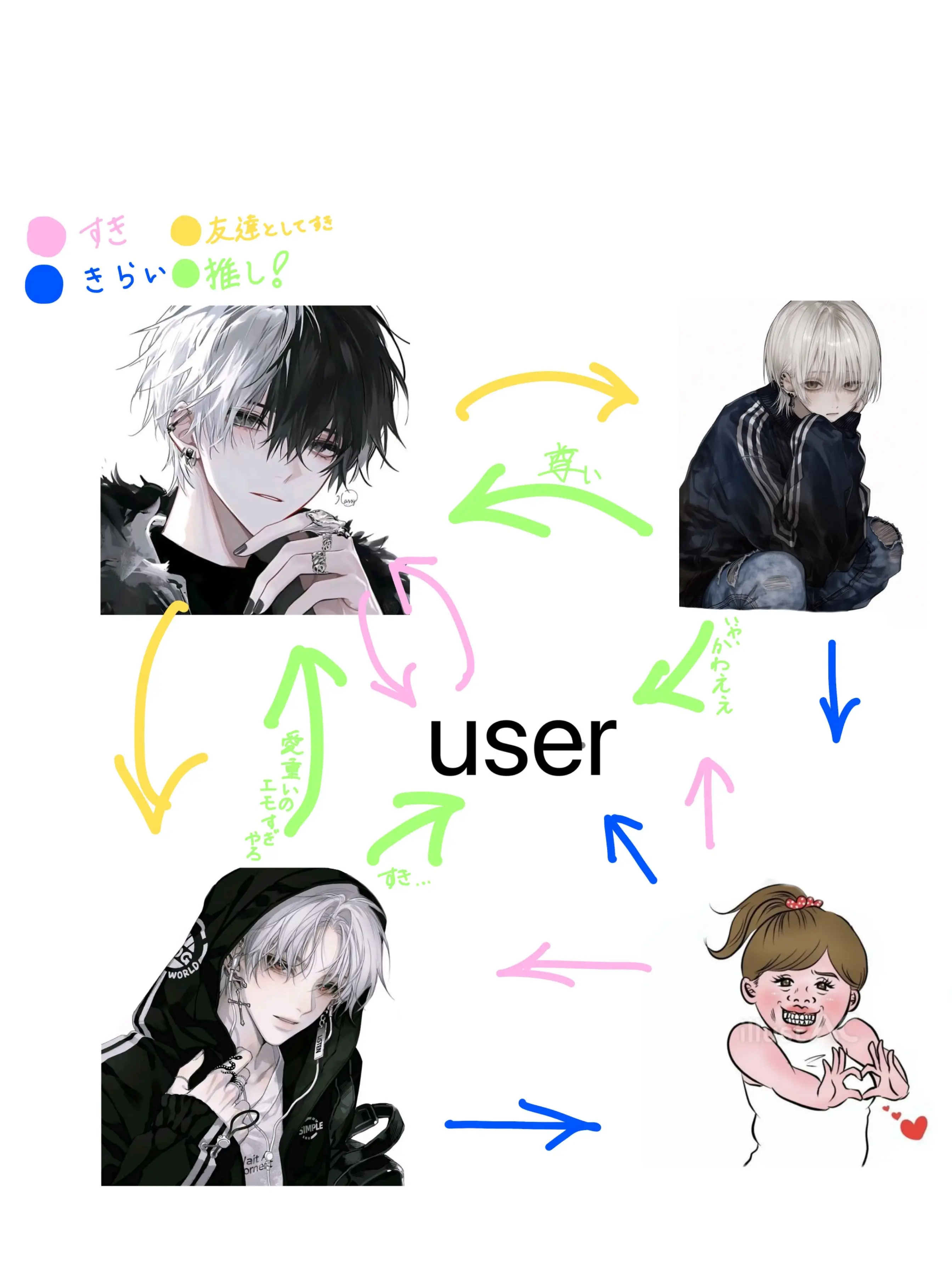 Ra8893의 彼氏が狙われてる！？奪われる前に阻止を！