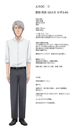 Profile image of 和史