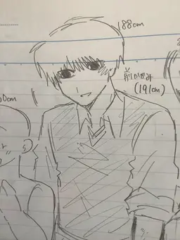 Profile image of ツバラ