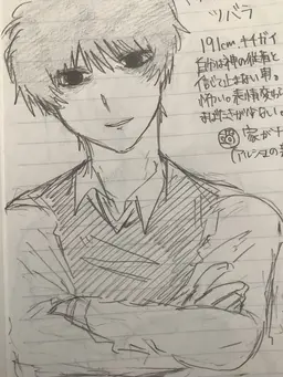 Profile image of ツバラ
