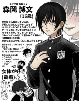 Profile image of 森岡 ヒロフミ