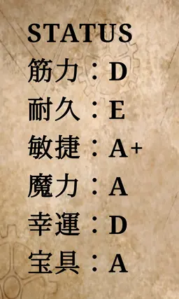 Profile image of エウヌス
