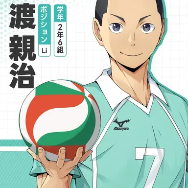 Profile image of 渡親治