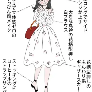 Profile image of ブリ子