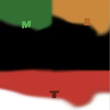 Profile image of オリジン3人