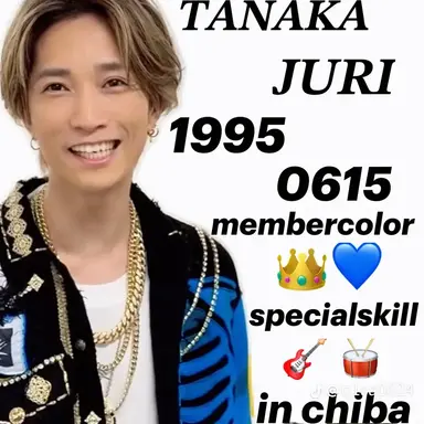 Profile image of 田中樹