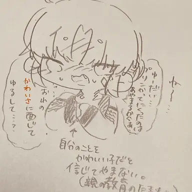 Profile image of 明日香