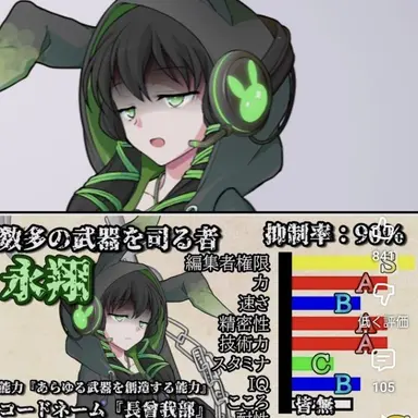 Profile image of 永翔