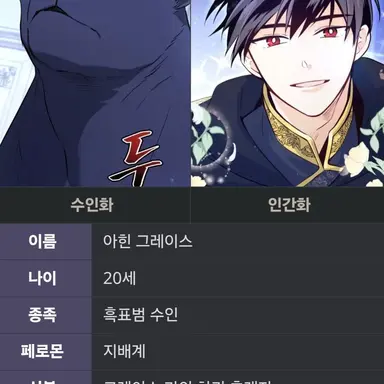 Profile image of 아힌 그레이스