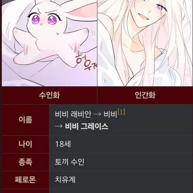 Profile image of 비비 래비안