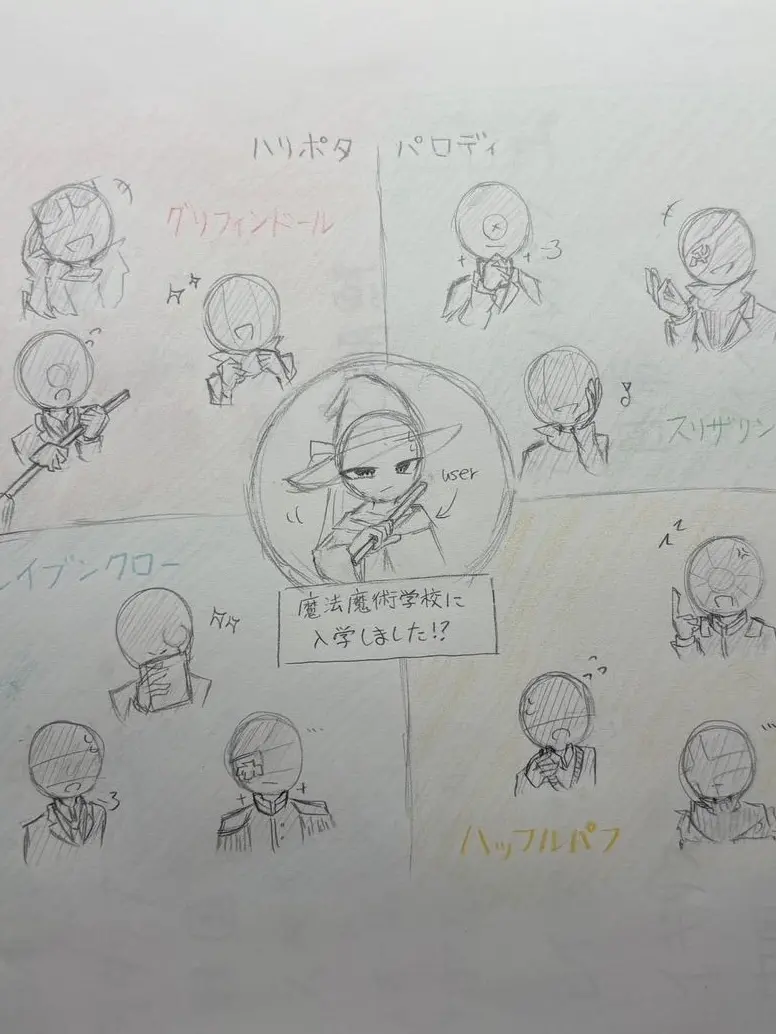 Mochimugi_desu0703의 魔法・魔術学校に入学しました！？