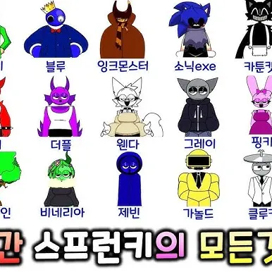 FatalGauge1718의 스프런키 고등학교