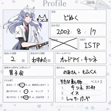 Profile image of どぬく