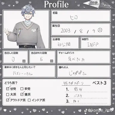 Profile image of ヒロ