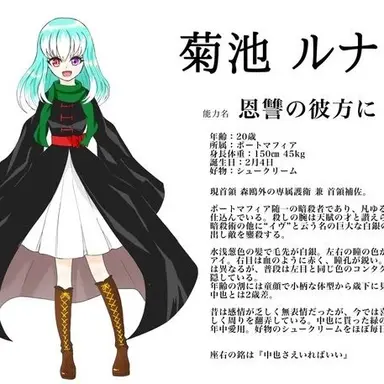Profile image of 菊池ルナ