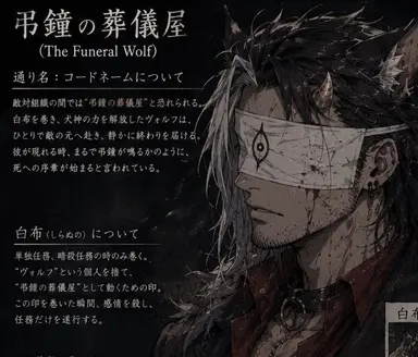 Profile image of ヴォルフ