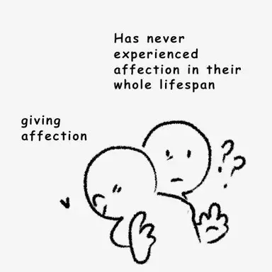 Profile image of Mireth