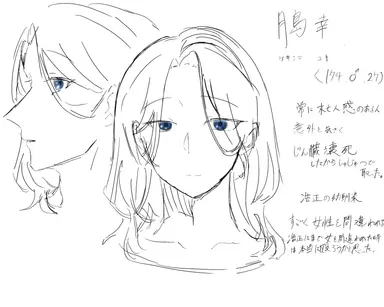 Profile image of 幸