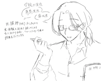 Profile image of 幸