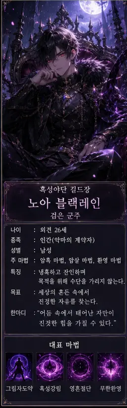 Profile image of ノア