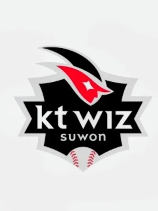 SnazzyDaisy4160의 kt위즈 치어리더들
