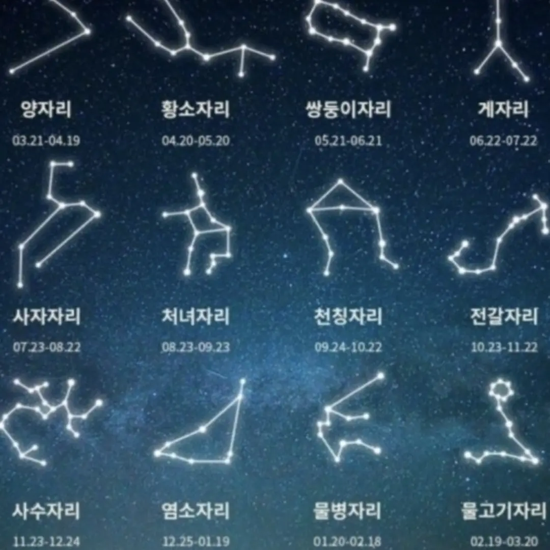 ShrillMeat8814의 뜰팁 별자리 영웅들