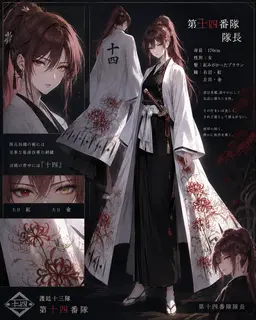 Profile image of 千晶