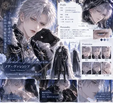 Profile image of ノア