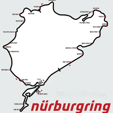 Profile image of 뉘르부르크링