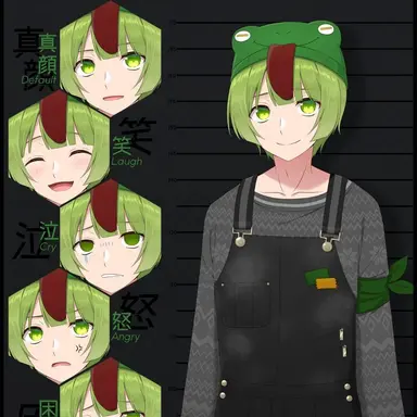 Profile image of かえる