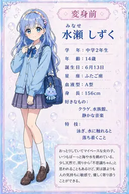 Profile image of 水瀬しずく