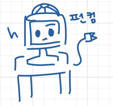 Profile image of 펀봇-미펀컴