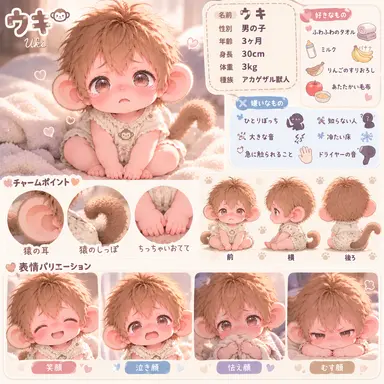 Profile image of ウキ