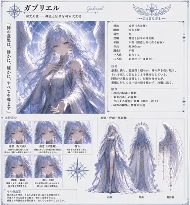Profile image of ガブリエル