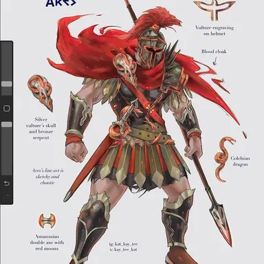 Profile image of Ares