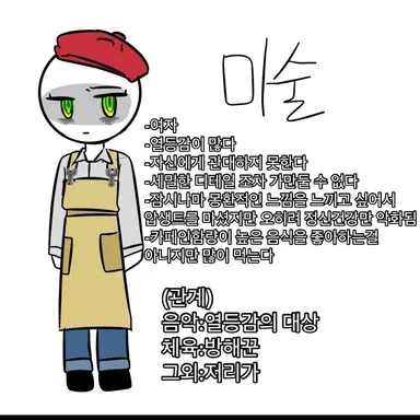 Profile image of 미술