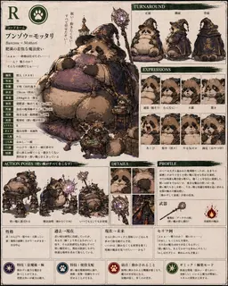 Profile image of ブンゾウ