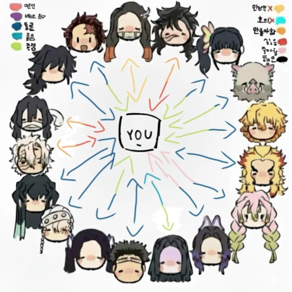 DemureSwine3633의 귀칼 세계! (남자편)