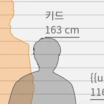 Profile image of 키드