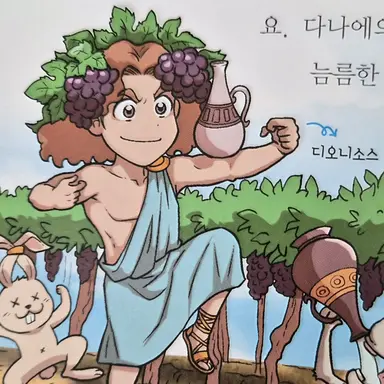 Profile image of 디오니소스