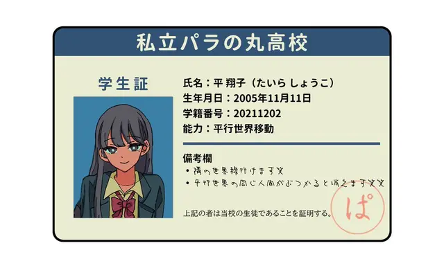 Profile image of 平翔子