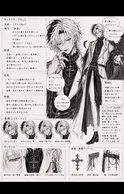 Profile image of ノクス