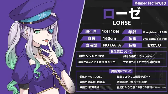 Profile image of ローゼ